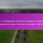 2-4-4 формация: Офанзивен натиск, Ширина, Вкарване на голове