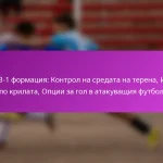 4-5-1 формация: Защитна устойчивост, Контраатаки, Роли на играчите в атакуващия футбол