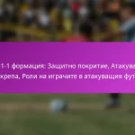 Свободни удари: Директни опции, Непосредствени настройки, Офанзивни техники за отбелязване на голове