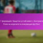 Смяна на играта: Използване на ширина, Движение на играчите, Опции за атака