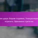 5-3-2 формация: Контраатаки, Защитна солидност, Офанзивна подкрепа във футбола