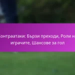 Формиране на свободни удари: Настройки на стената, Движение на играчите, Офанзивни ъгли за отбелязване на голове